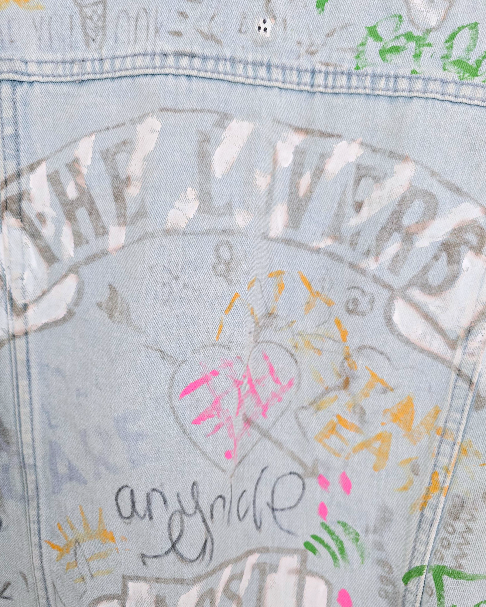 Veste denim créateur